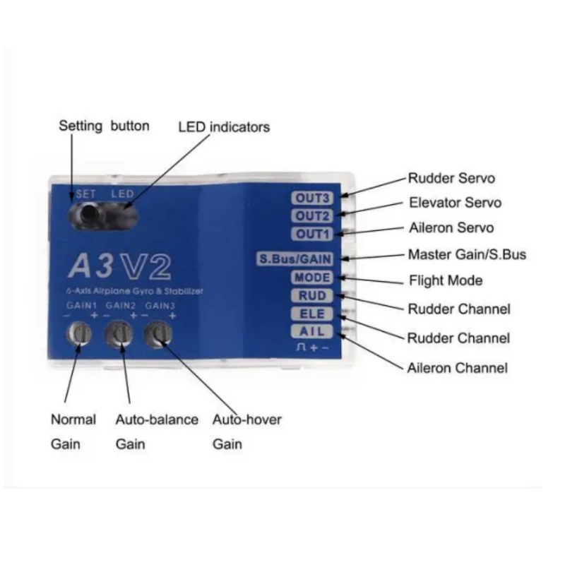 A3 V2 フライトコントローラー スタビライザー 3軸ジャ - Rc Airplane Flight Controller Gyro のレビューと価格