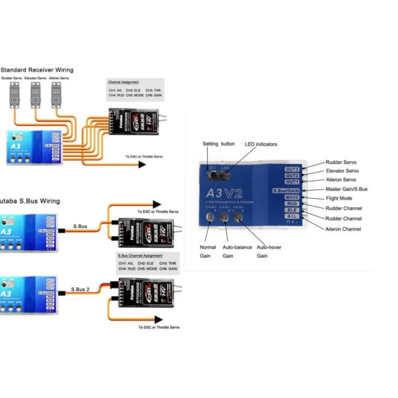 A3 V2 フライトコントローラー スタビライザー 3軸ジャ - Rc Airplane Flight Controller Gyro のレビューと価格