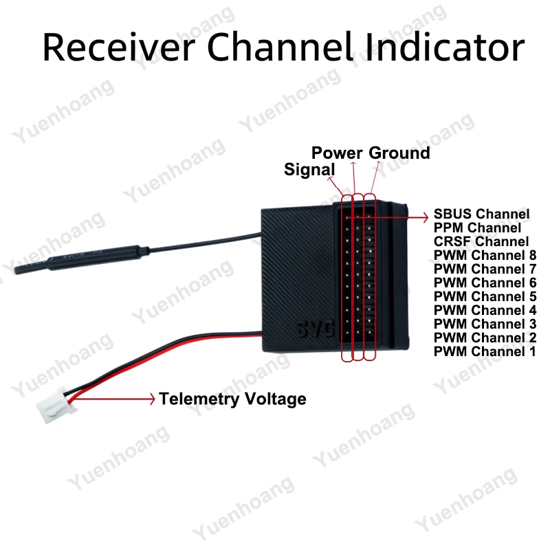 1セット、2.4GHz、8チャンネル、片手操作式RC送信機。 - Rc Airplane Receiver 8 Channel Telemetry のレビューと価格