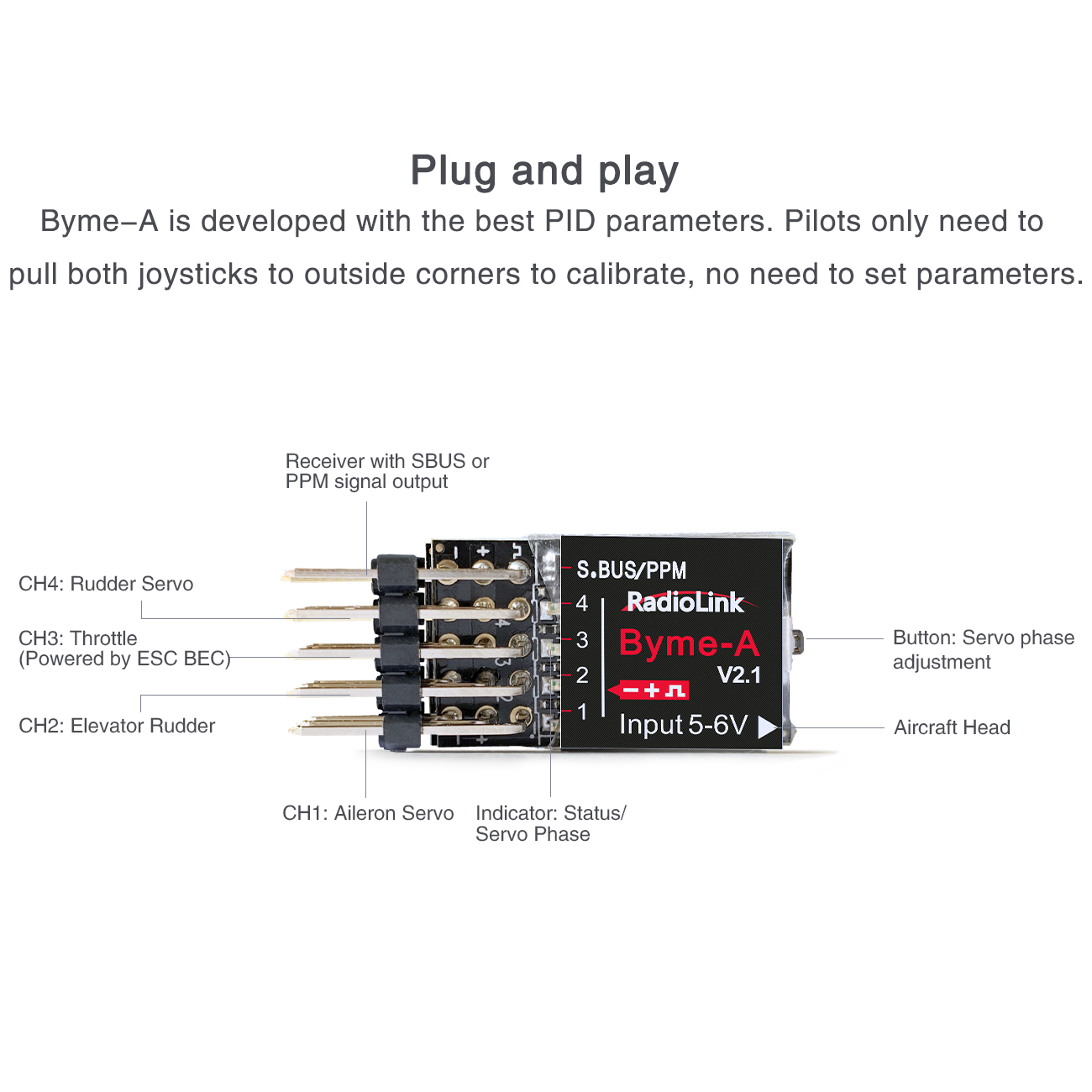 Radiolink Byme-A Byme-D フライトコン - Rc Airplane Flight Controller Gyro のレビューと価格