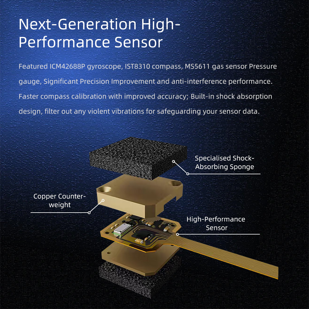 FLYWING H1 Pro フライトコントロールRCヘリコ - Rc Airplane Flight Controller Gyro のレビューと価格