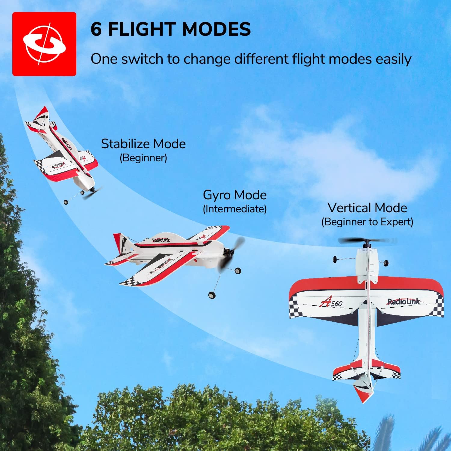 Radiolink A560 6つの飛行モード搭載RC飛行機 - Rc Airplane Flight Controller Gyro のレビューと価格