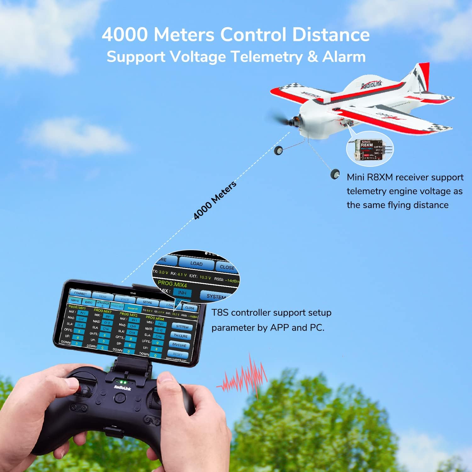 Radiolink A560 6つの飛行モード搭載RC飛行機 - Rc Airplane Flight Controller Gyro のレビューと価格