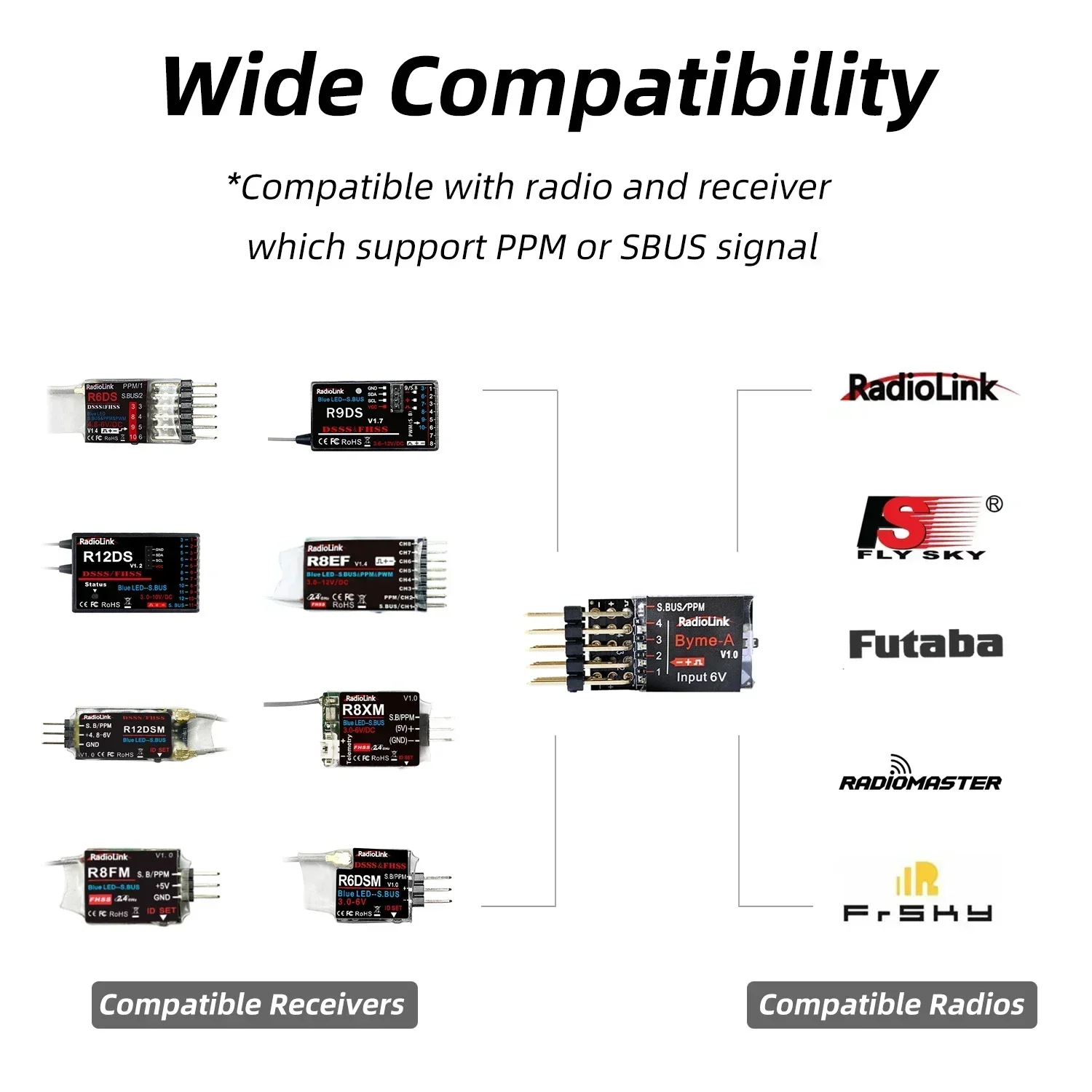 Radiolink Byme-A Byme-D ミニフライト - Rc Airplane Flight Controller Gyro のレビューと価格